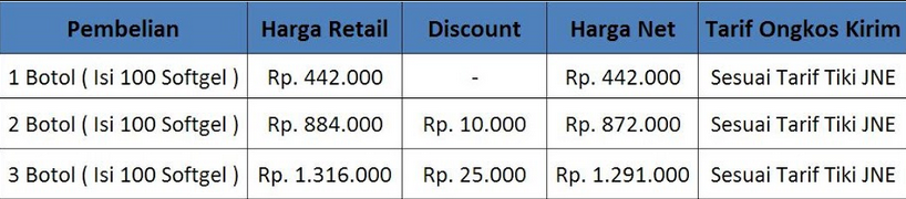 daftar harga eye care softgel